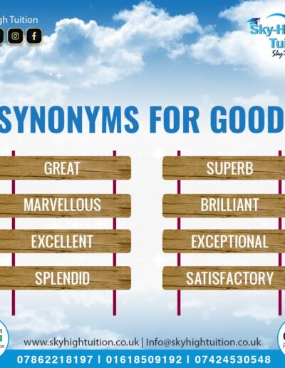 Synonyms (1)