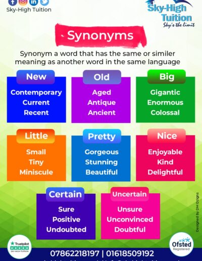 Synonyms (39)